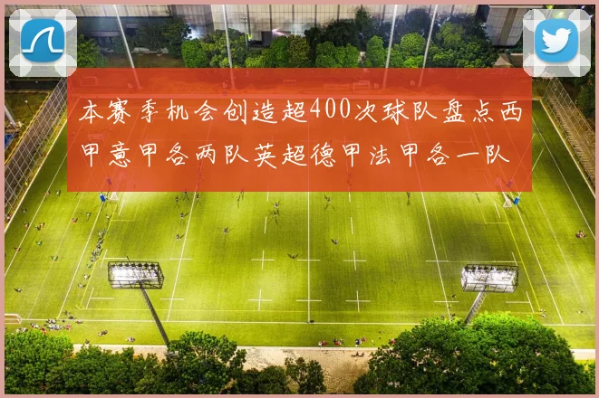 本赛季机会创造超400次球队盘点西甲意甲各两队英超德甲法甲各一队